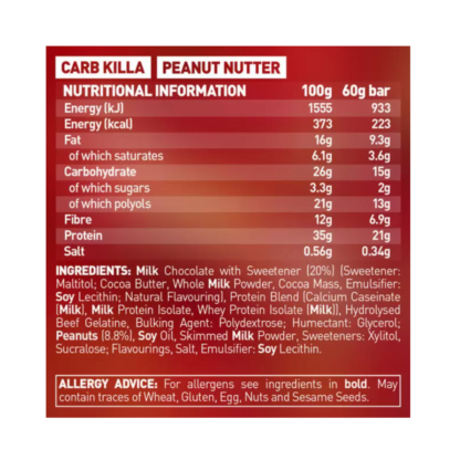 Grenade Peanut Nutter Protein Bar 12 x 60g - Image 3