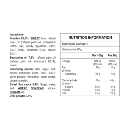 Indomie Mi Goreng Stir Fry Noodles ingredients